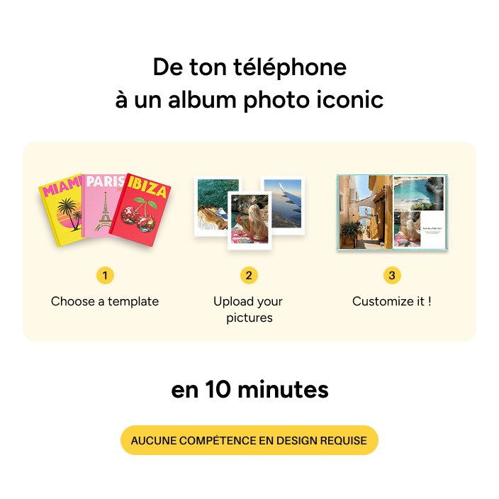 Custom Travel Photobook