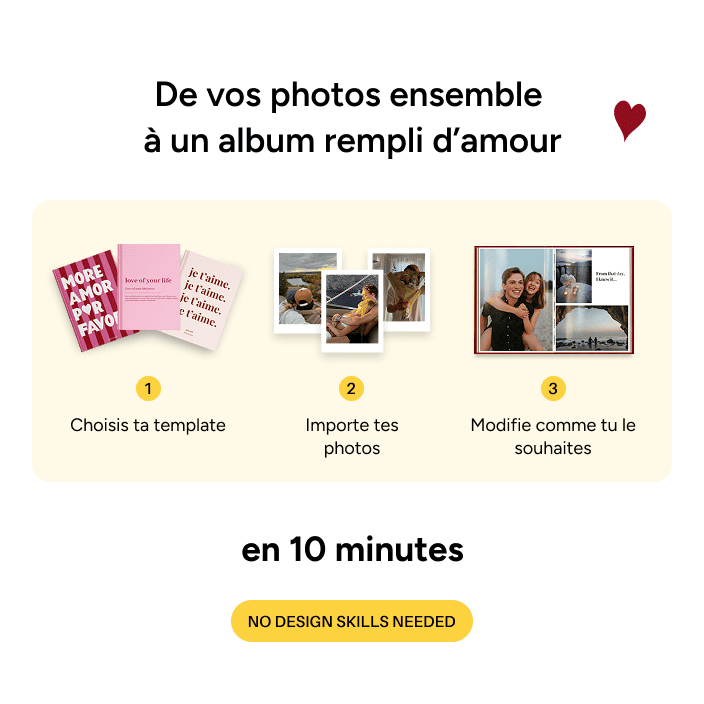 Album photo de voyage