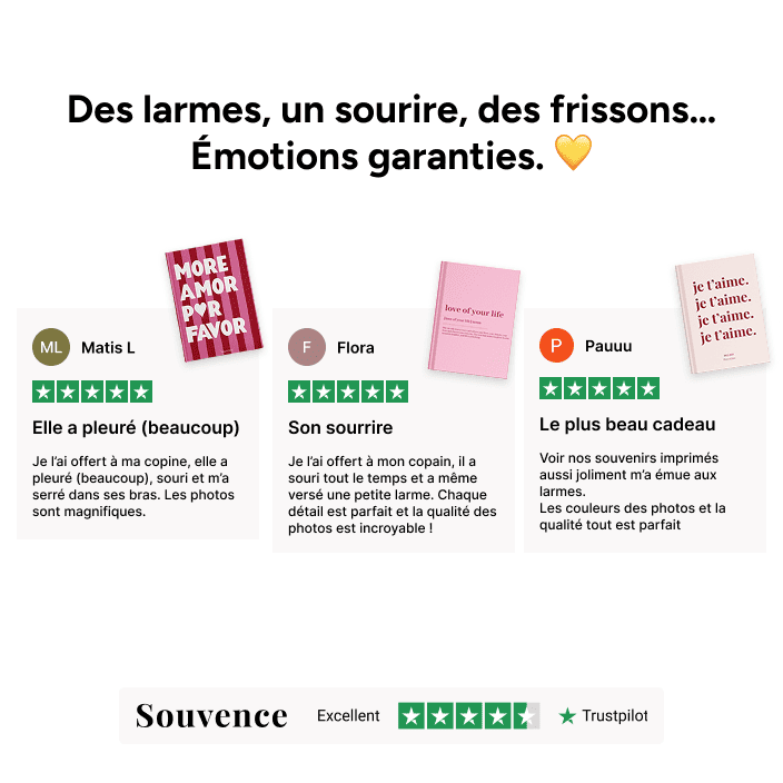 Album photo de voyage