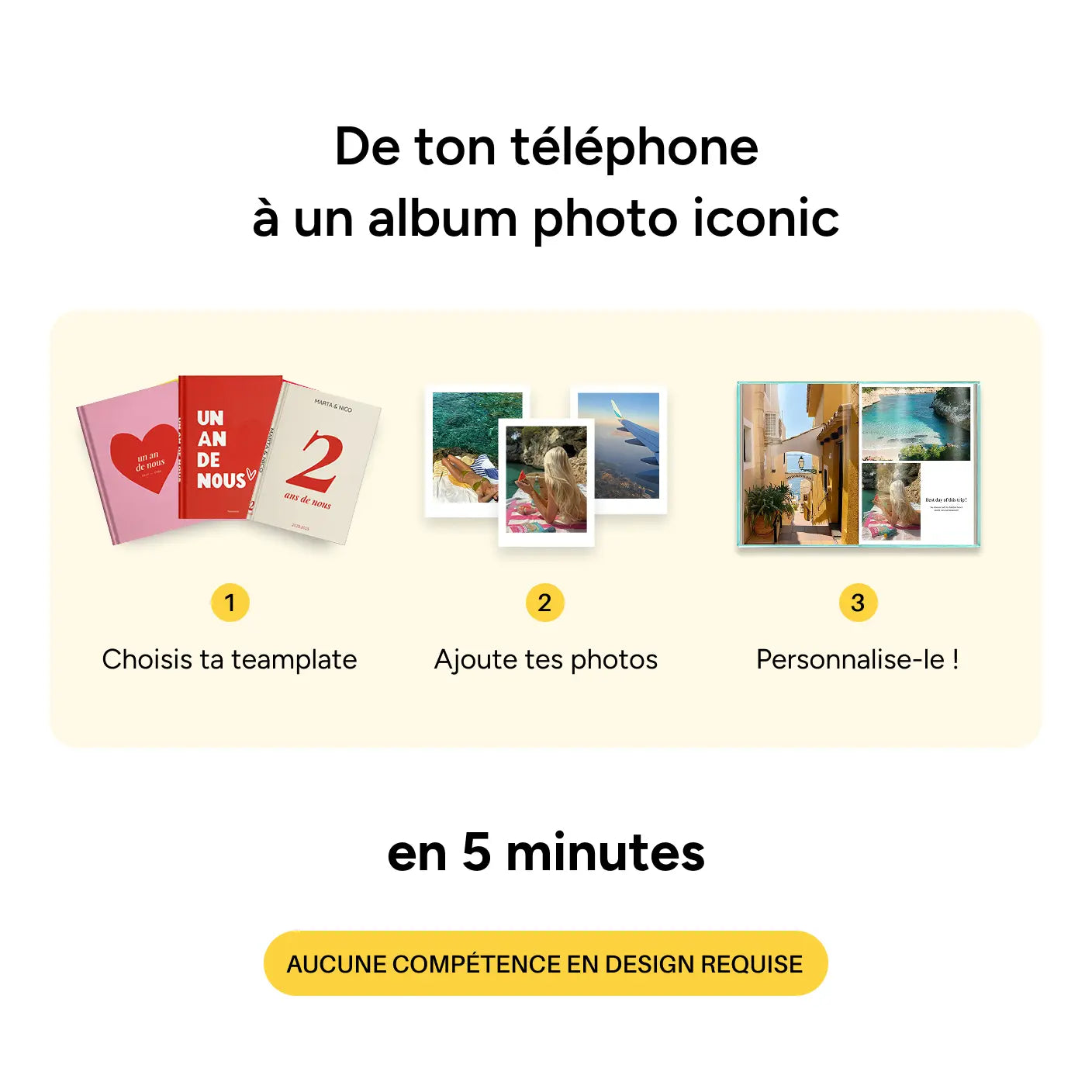 Album Photo de Voyage